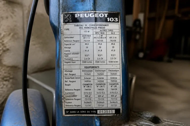 Étiquette bleu avec tableau de correspondance Peugeot 103 pour pièces principales et équipements.