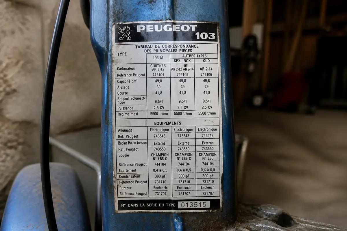 Tableau de correspondance Peugeot 103 : Guide pour identifier votre modèle